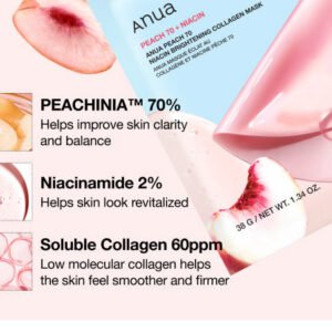 Peach Niacin Brightening Collagen Sheet Mask - Anua