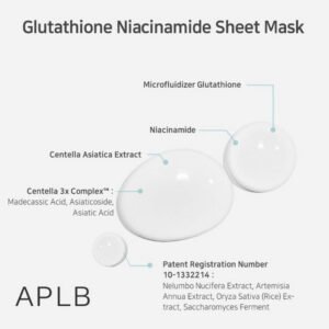 Glutathione Niacinamide Sheet Mask - Brightening - APLB